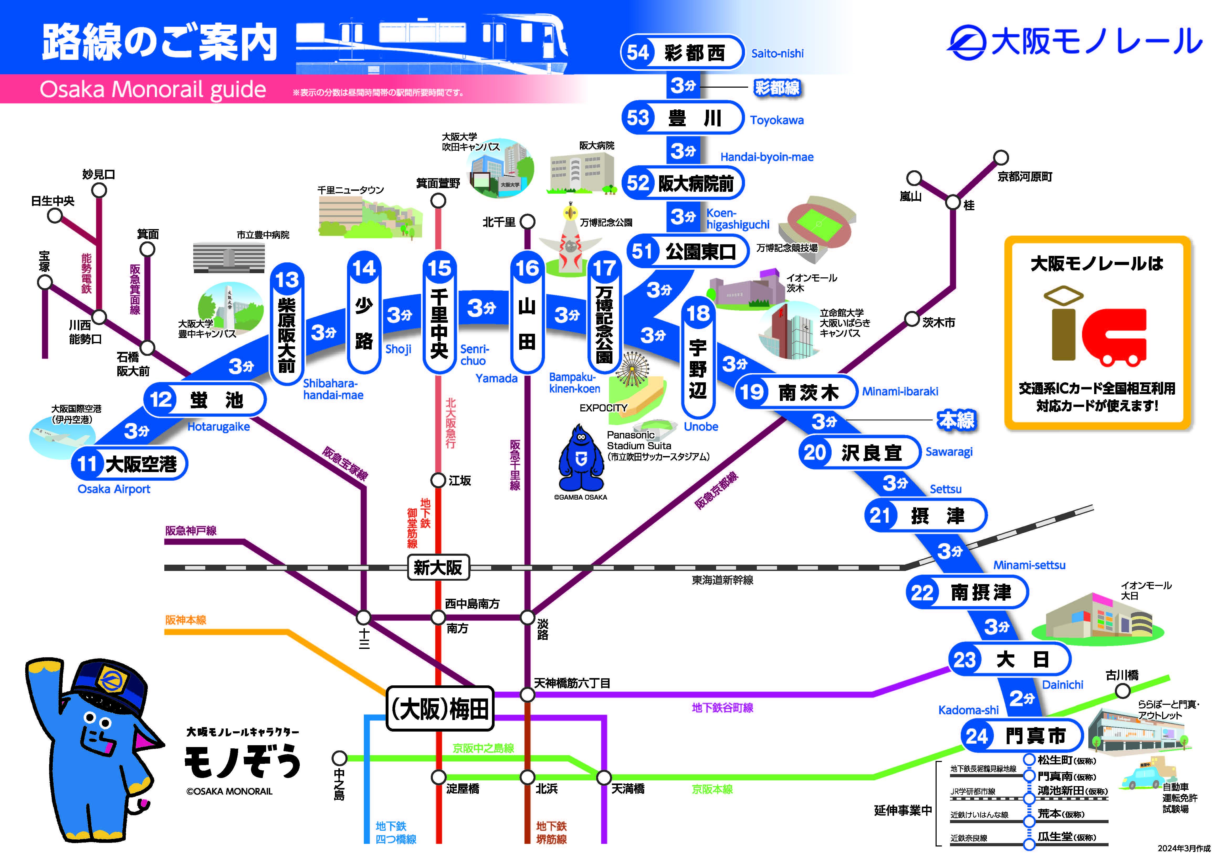 大阪 モノレール 路線 図